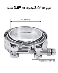 EVIL ENERGY close-up of 304 stainless flange highlighting corrosion resistance benefit