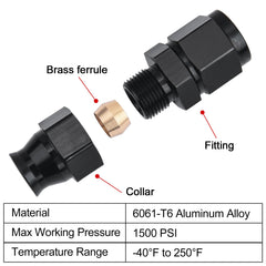 EVIL ENERGY fitting installed on 3/8" hardline demonstrating secure tube connection