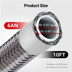 EVIL ENERGY PTFE inner core cross-section highlighting chemical resistance and smooth flow