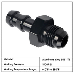 EVIL ENERGY detail of 6AN 37-degree threaded seal face demonstrating precise machining and leak resistance