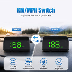 EWOJUYE HUD installed on windshield demonstrating in-car visibility and benefit