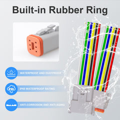 Exqutoo rubber sealing ring detail for waterproof protection