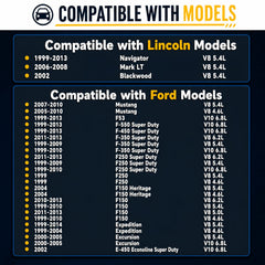 EZEXPREZE starter side profile highlighting compact design benefit for fitment