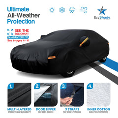 EzyShade close-up of multi-layer fabric showing durable protection