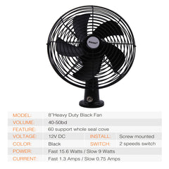 Facon blade close-up highlighting durable plastic blades for quiet performance