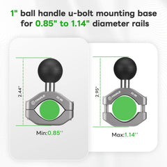 FANAUE side profile of U-bolt base demonstrating robust construction
