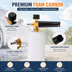 Fasmov 1l bottle scale comparison for convenient capacity and handling