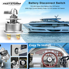 FASTSTORM terminal connections close-up illustrating heavy-duty cable attachment benefit