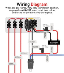 FASTSTORM toggle switches detail showing ACC control and textured grip