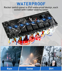 FASTSTORM USB-C PD ports and LED voltmeter detail for fast charging and monitoring