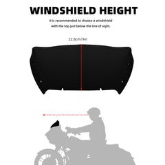 FATECIM side-mounted on Road Glide illustrating improved rider comfort and splash deflection
