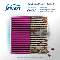 Febreze cross-section highlighting multilayer HEPA filtration benefit
