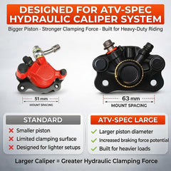 Feralmoto prefilled hydraulic hose with banjo fittings indicating quick installation benefit