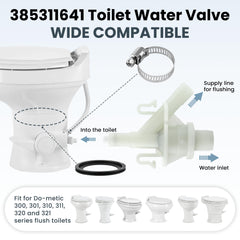Fetechmate valve being installed in RV toilet to restore reliable flushing