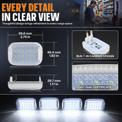 FetonAuto close-up of LED chip array for brighter, even cargo illumination