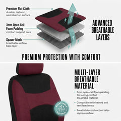 FH Group close-up cloth texture showing durable three-layer material and comfort