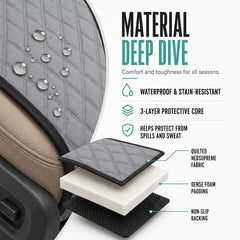 FH Group Neosupreme front pockets holding phone and keys for organized drive