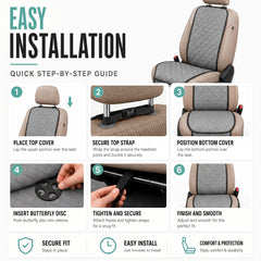 FH Group Neosupreme side seam illustrating airbag compatibility and safety