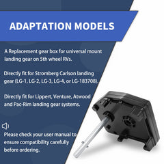 FHRHRY side profile of the aluminum gearbox highlighting compact durable housing