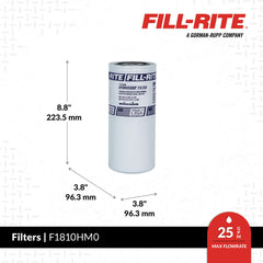 Fill‑Rite F1810HM0 media closeup revealing 10‑micron element that captures fine particles