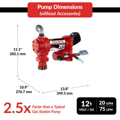 Fill-Rite FR4204H included accessories laid out for quick plumbing and hookup
