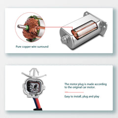 FINDAUTO wiring connector detail showing plug-and-play installation benefit