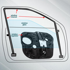 FINDAUTO regulator fitted inside Sorento door illustrating proper installation