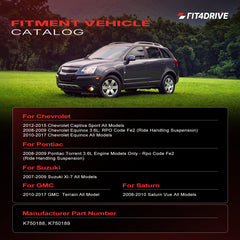 Fit4drive close-up of rubber bushing for smooth operation and reduced suspension noise