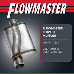 Flowmaster side profile highlighting chambered shape and durability benefit