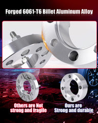 FLYCLE studs and included thread-locking compound displayed, emphasizes secure installation