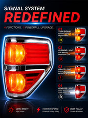FOMIUZY taillights installed on F-150 illustrating seamless fit