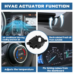 Forccord actuator installed under dash restoring accurate airflow control