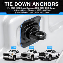 Forccord close-up on anchor head detail highlighting durable design and secure hold