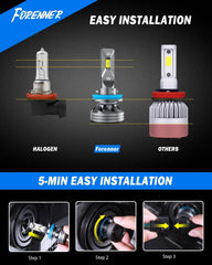 FORENNER cooling fan and base detail showing durable heat control