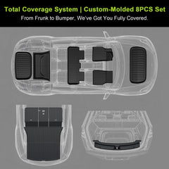 Foronetry rear floor mats installed in back seat area offering full spill containment