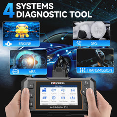 FOXWELL NT614 connection ports and OBD2 cable for easy plug-and-play use