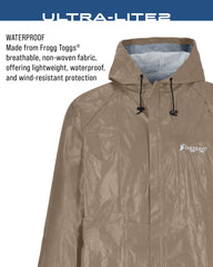 FROGG TOGGS jacket packed in stuff sack for easy travel storage