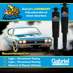 Gabriel HiJackers inflation valve detail showing easy on-the-road adjustment