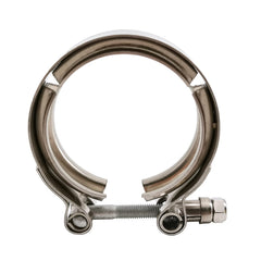 GaeaAuto side profile of clamp demonstrating correct flange engagement and seal