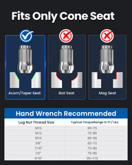 GAsupply side profile of 35mm acorn lug illustrating correct seat engagement