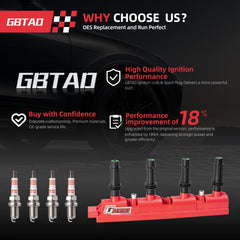 GBTAD ignition coil close-up highlighting aerospace-grade copper and durable epoxy