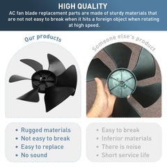 GEAIN edge profile close-up showing 3" blade thickness and durable plastic construction reducing vibration