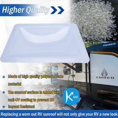 GEATaaT skylight installed on RV roof demonstrating weather protection