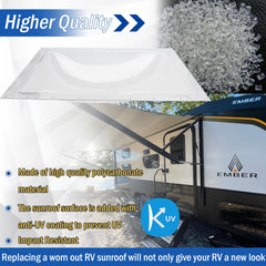 GEATaaT dome installed in RV roof demonstrating easy fit