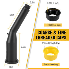 Gedlex vent cap and adapters illustrating compatibility and safe venting