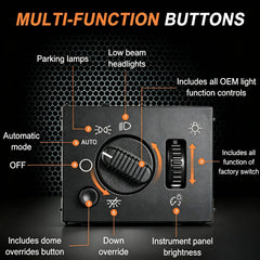 GELAIDI rear connector of dimmer switch displaying plug design for easy install