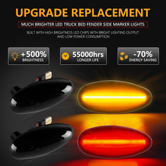 Gempro LED chip detail showing SMD diodes and higher brightness benefit