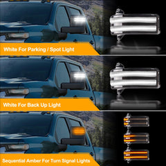 Gempro side profile with sequential amber active improves visibility