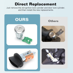 Generic complete kit layout on white background showing all included parts