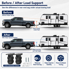 Gertrdti springs installed under F-250 showing improved rear support